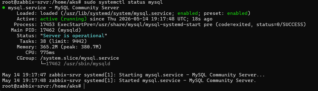 systemctl status mysql
