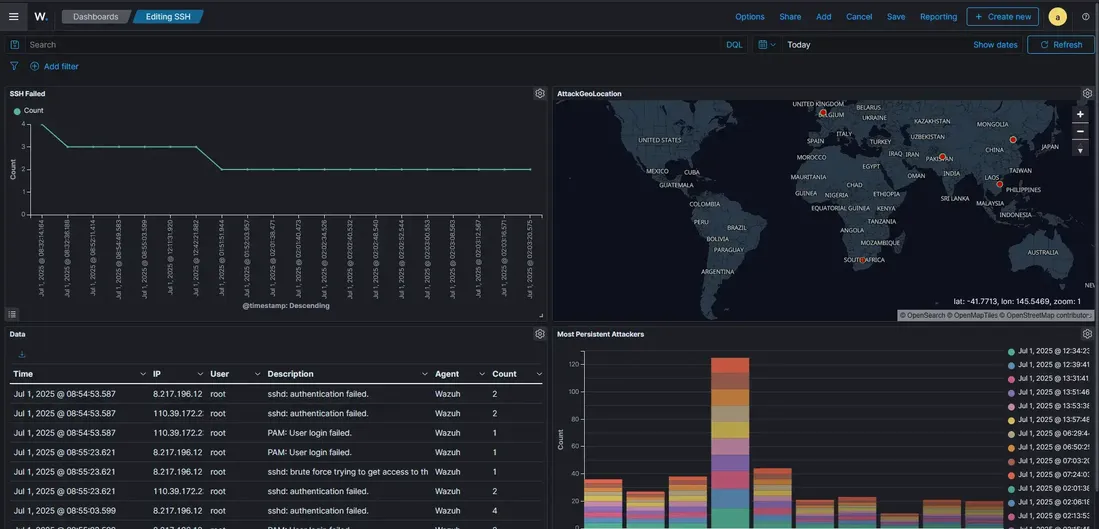 Wazuh SIEM dashboard deployed on Microsoft Azure